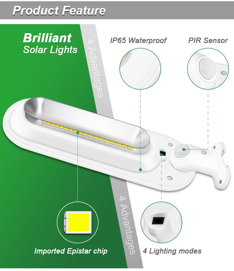 Bluetooth колонки алиса 3000. Как настроить люстру с пультом управления. Пульт от светодиодной ленты инструкция. Artstyle запчасти для светильников. Светильник аккумуляторный уличный xiaomi.