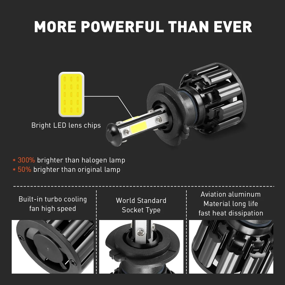 100W 10000LM H7 светодиодный 4 стороны чипы автомобильных фар Противотуманные фары H4 H11 H13 5202 9012 9007 9005 9006 6000K светодиодный свет для авто фары белый/синий/лед синий/зеленый/желтый