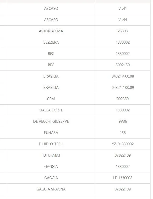 CMA Astoria роторный насос rotoflow 3/" npt