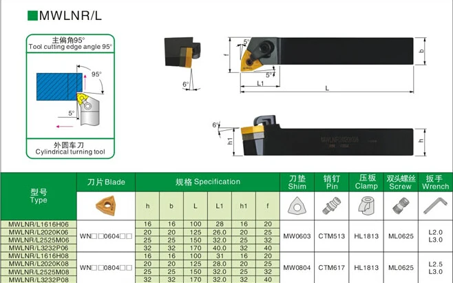 Angle95 MWLNR1616H06 MWLNR2020K06 MWLNR2525M06 MWLNR1616H08 MWLNR2020K08 MWLNR2525M08 MWLNR3232P08 MWLNL токарные инструменты