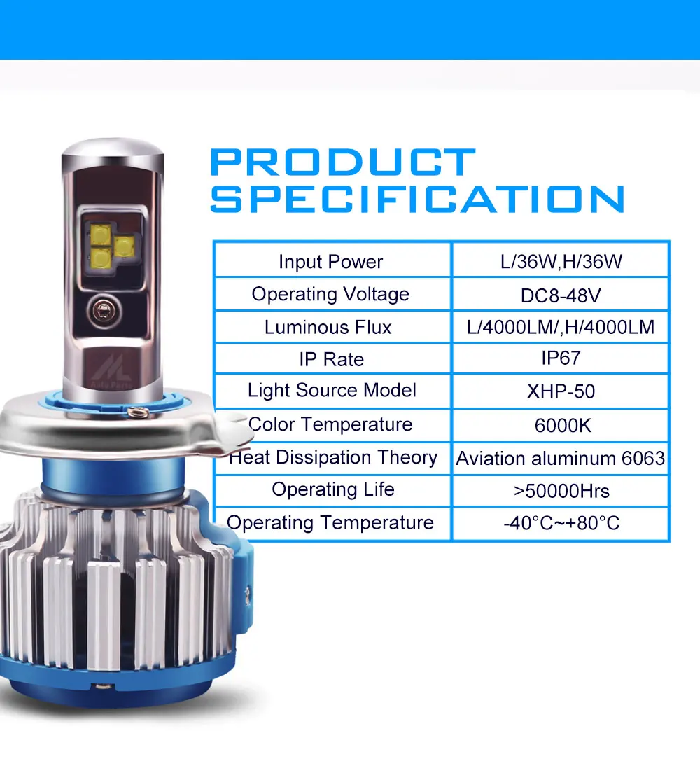 LED H7 (8)