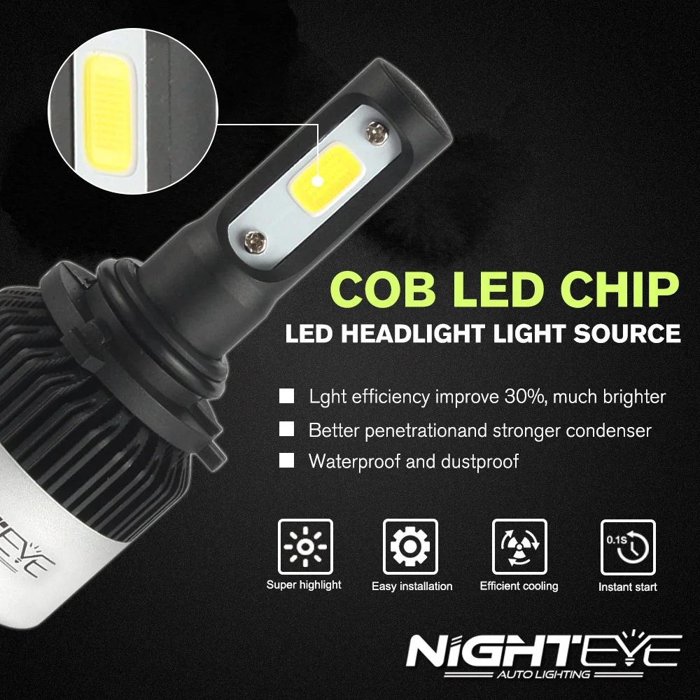 NIGHTEYE 9000LM H4 H11 H7 Светодиодные Автомобильные фары лампы 6500K H8 H1 HB3 9005 HB4 9006 72W 360