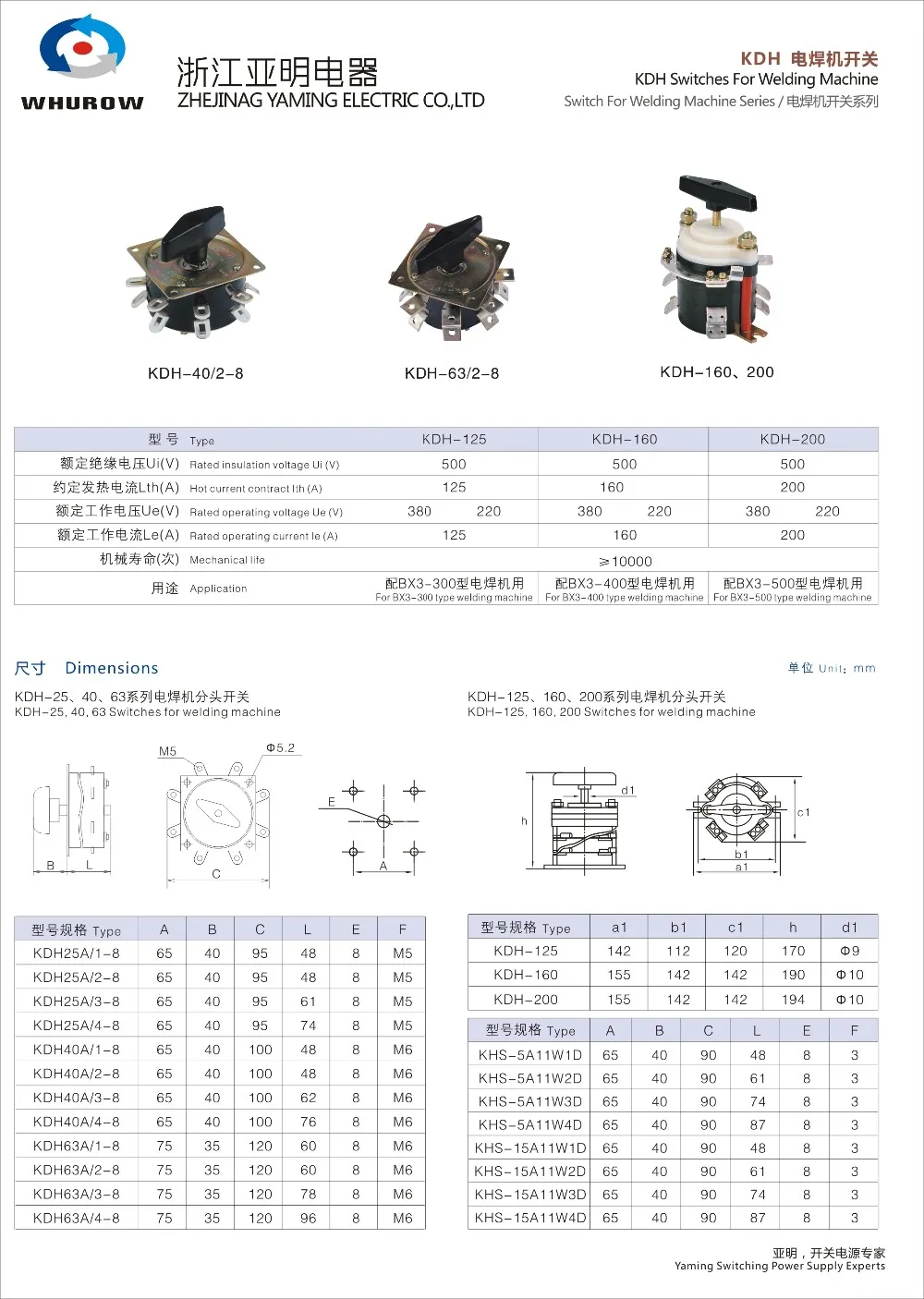 KDH2-8