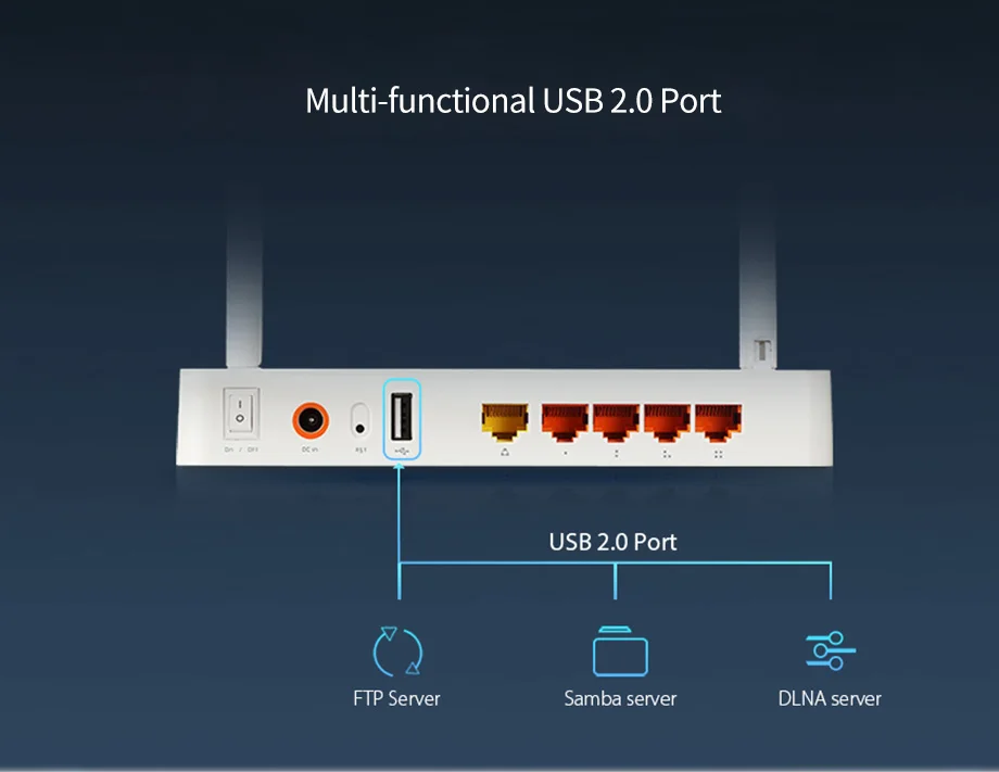 TOTOLINK a3002ru AC1200 Беспроводной маршрутизатор Smart Dual Band 2.4 ГГц/5.0 ГГц гигабитный Wi-Fi маршрутизатор Беспроводной ретранслятор, русский прошивки