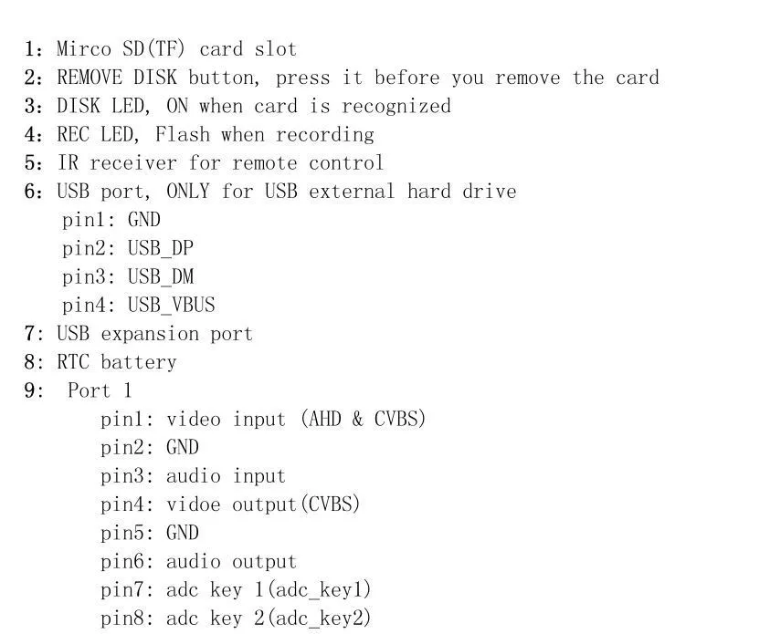 Цифровая 1CH AHD плата dvr pcb 720 P в режиме реального времени 1CH мини модуль видеорегистратора поддержка 128 ГБ sd-карта безопасности Цифровой видеорегистратор X-box