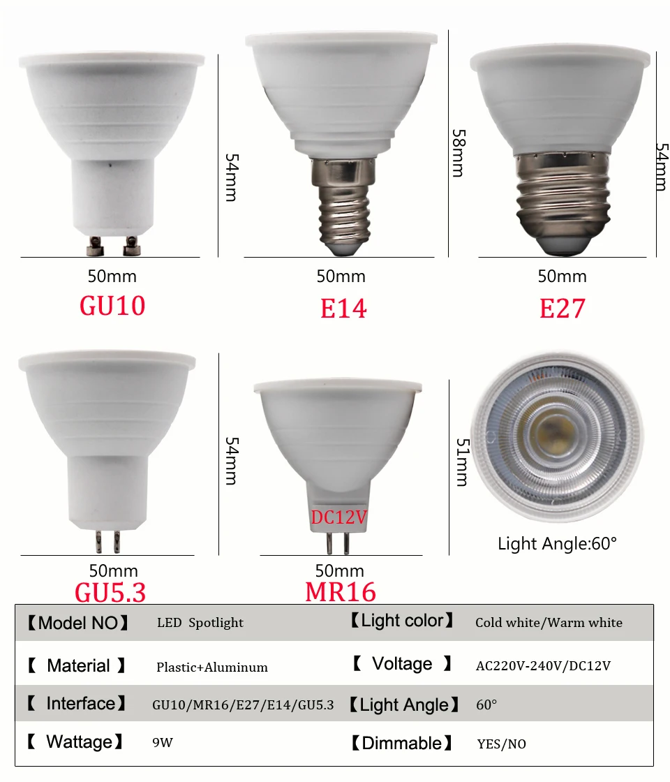 1 шт./лот Светодиодный прожектор E14 E27 GU10 GU5.3 AC220V светодиодный затемнения 9 Вт светодиодный MR16 12V белый/теплый белый/белый светодиодный