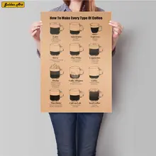 איך לעשות סוג של קפה בציר קראפט נייר פוסטר רטרו בר קפה ציור ציור עתיק הדפסת תמונה 45.5x31.5cm(China)