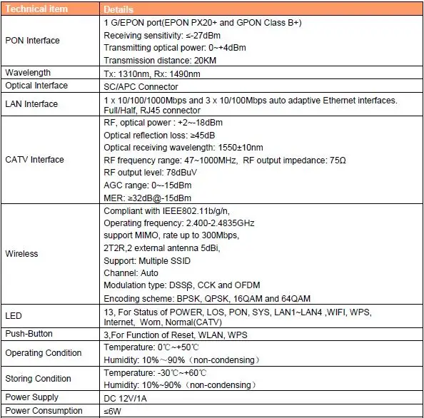 XPON с оптическим сетевым блоком и оптическим сетевым окончанием 4 порта + Wifi + Catv xpon dual mode gpon/epon onu