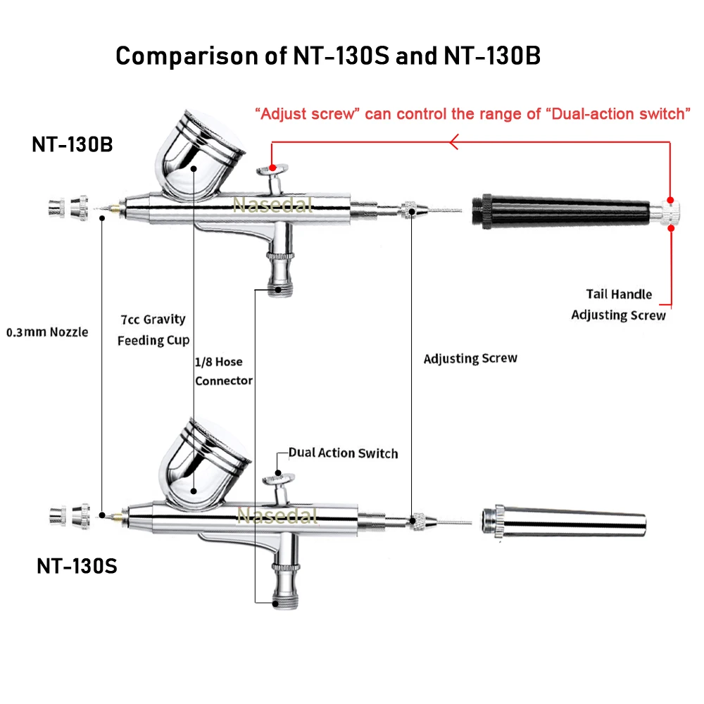 Наседал двойного действия 0,3 ММ Аэрограф краски пистолет-распылитель Nart Art распылитель для краски украшения торта Ремесло модель краски ing распылитель инструмент