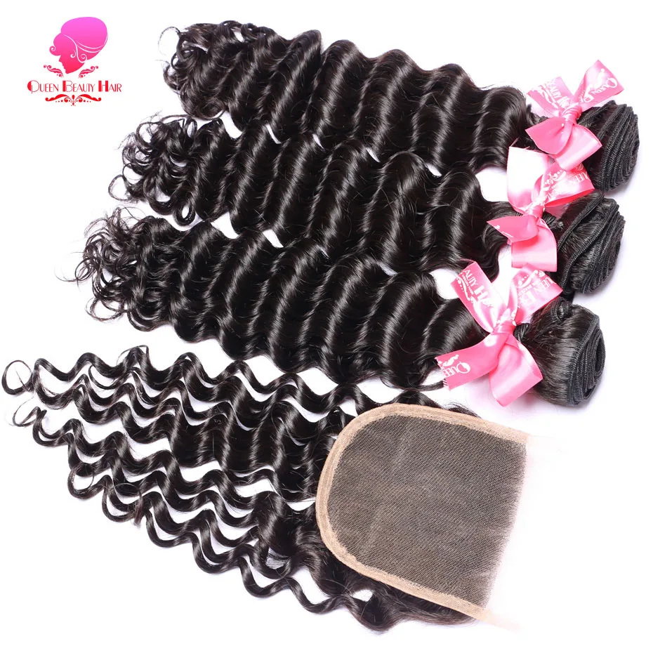 bundles with closure (5)