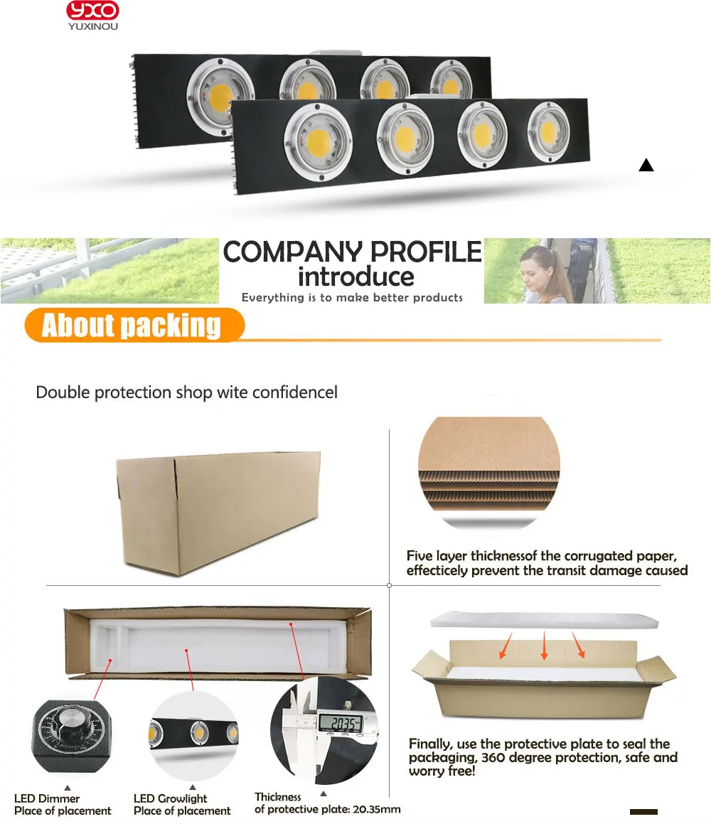 Затемнения CREE CXB3590 400 W COB светодиодный светать полный спектр 45000LM = ГЭС 600 W растущий лампы внутреннего подсветка для рассады Панель