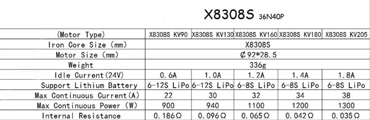 71513.....