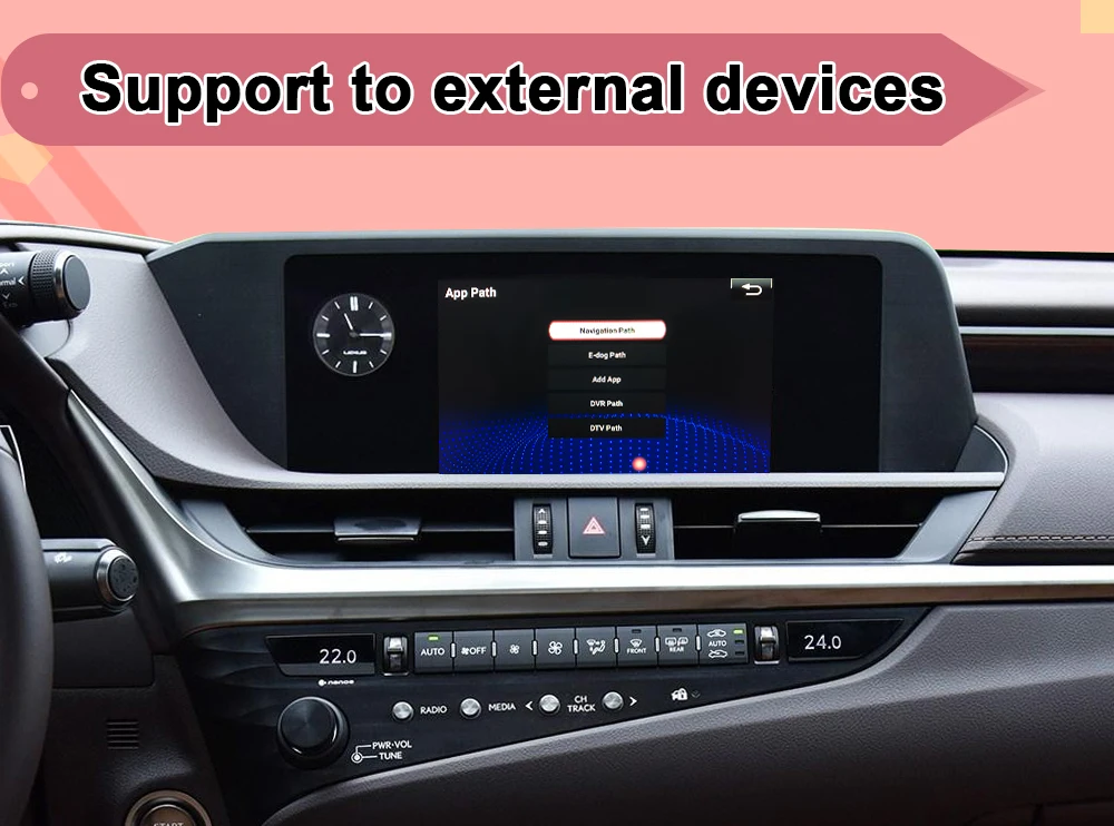 Support to external devices