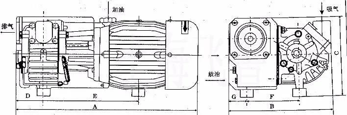 DX-063 большой всасывания воздуха насоса чугун роторный вакуумный насос