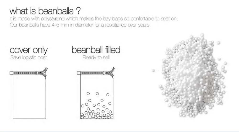 beanballs