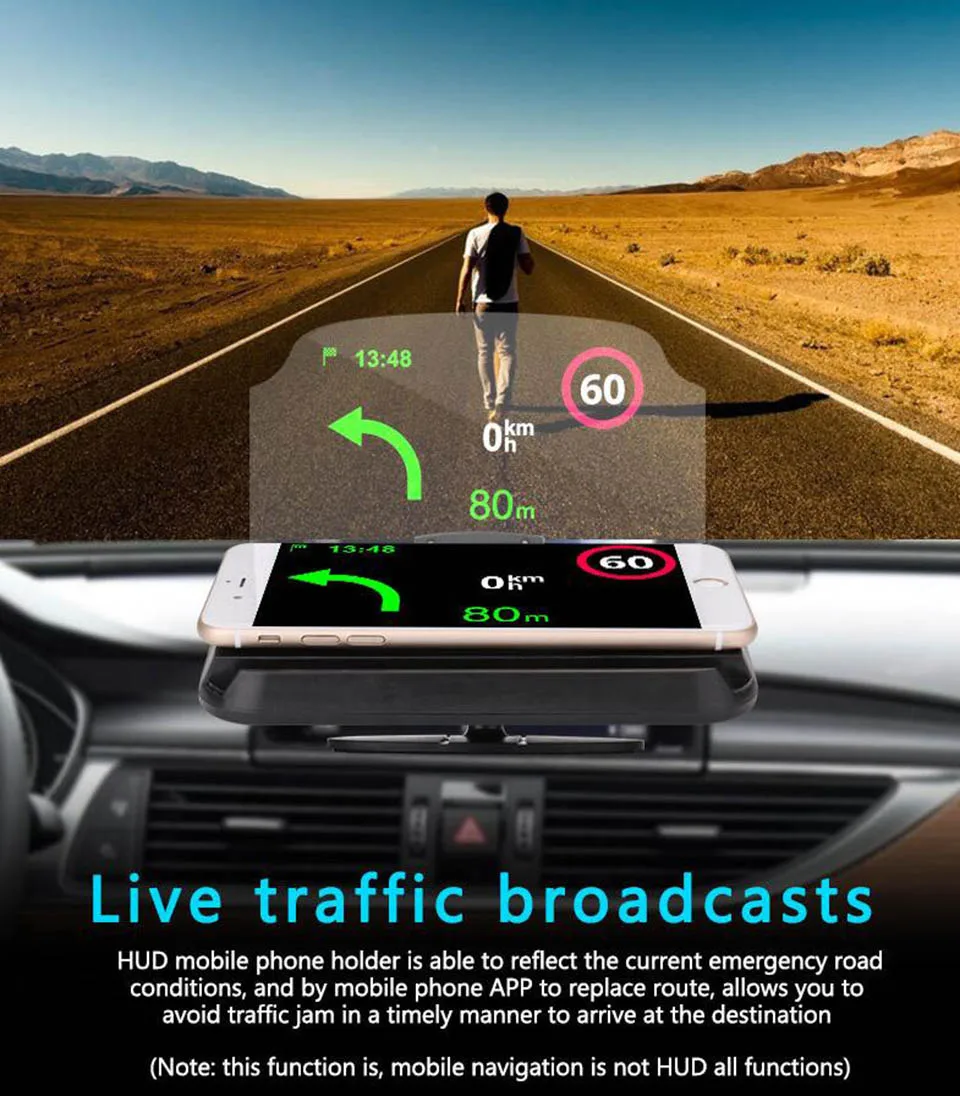 Автомобильный HUD Дисплей Автомобильный держатель Подставка универсальный для IPhone gps навигация мобильный телефон изображение отражатель проектор