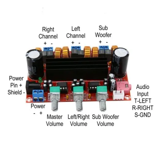 

New Version High power Amplifiers Dual Chip TPA3116D2 50Wx2 + 100W 2.1 Path Digital Subwoofer Power Amplifier Board
