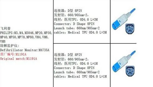 Совместимость для Philips/hp M1941A 8PIN для малышей, младенцев и новорожденных завернутый Spo2 Сенсор импульсный датчик-оксиметр MP20/Вт, 30 Вт, 40 кислорода Сенсор 3 м/9ft