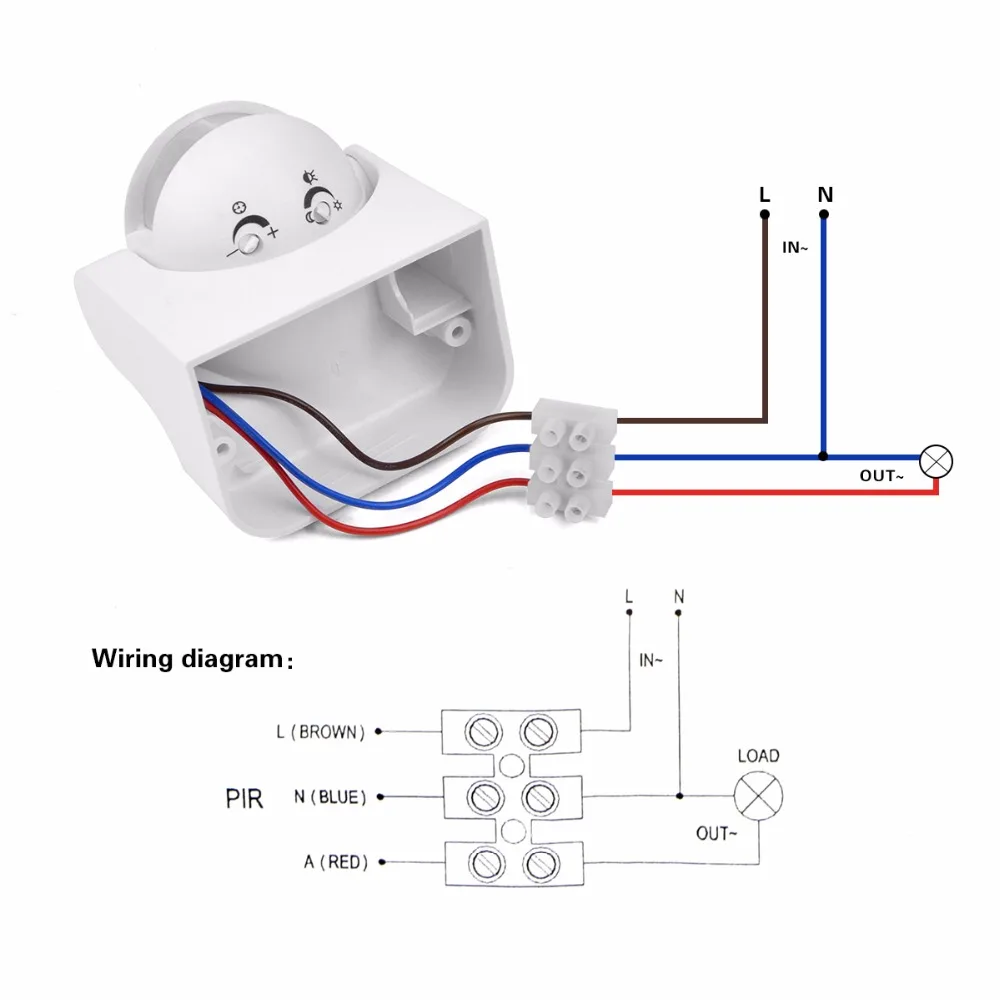 Guitar Wiring Diagrams 3 Pickups