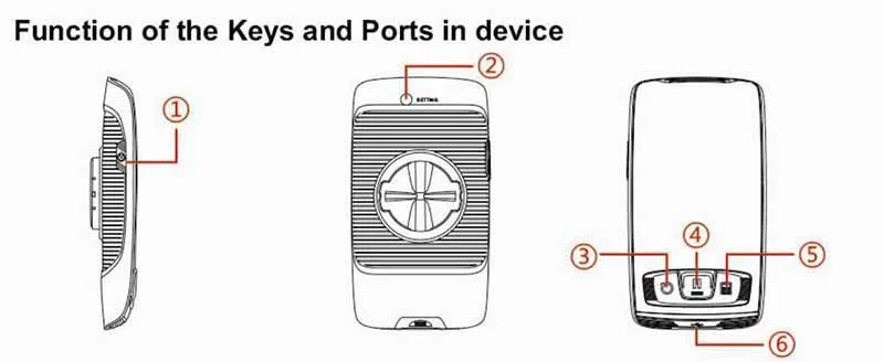 Meilan 2,3 дюймов GPS для велосипеда компьютер с нагрудным монитором сердечного ритма беспроводной Велосипедный одометр Bluetooth 4,0/ANT велосипедный спидометр