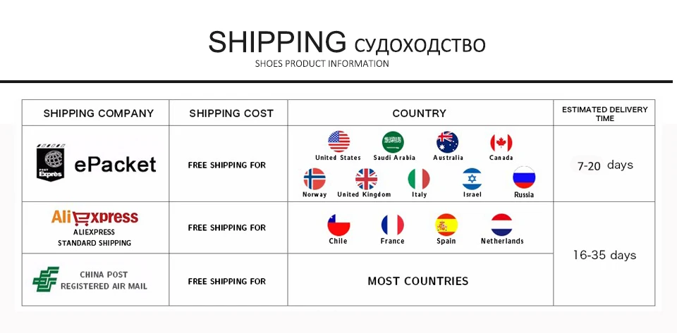 shipping