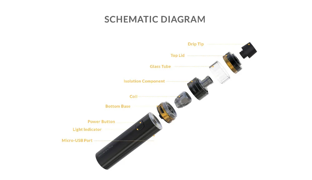 Vaporesso Cascade One-4