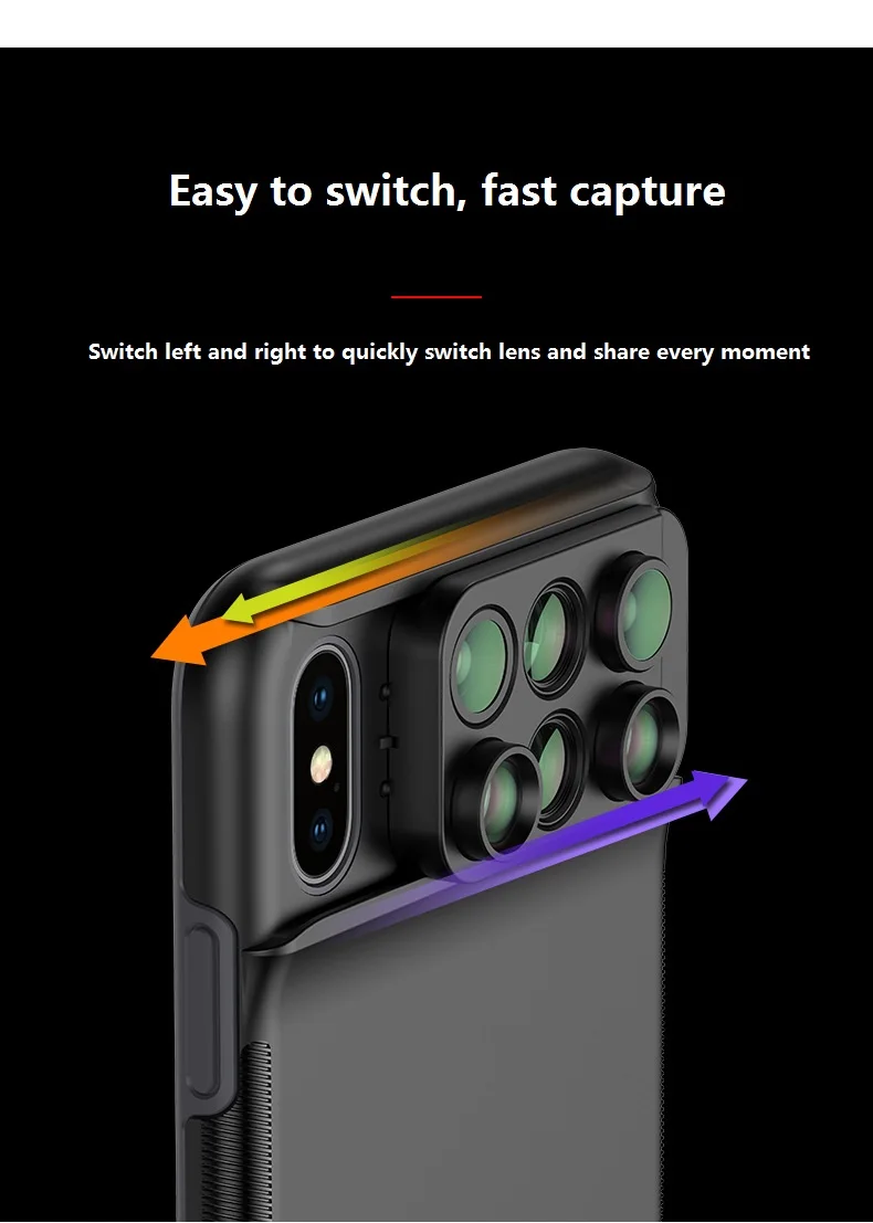 dual fisheye lens dual fisheye lens