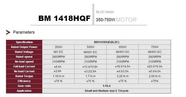 Бесщеточный двигатель постоянного тока, BM1418HQF 750w 48v мотор для электрического велосипеда, без дифференциальной передачи