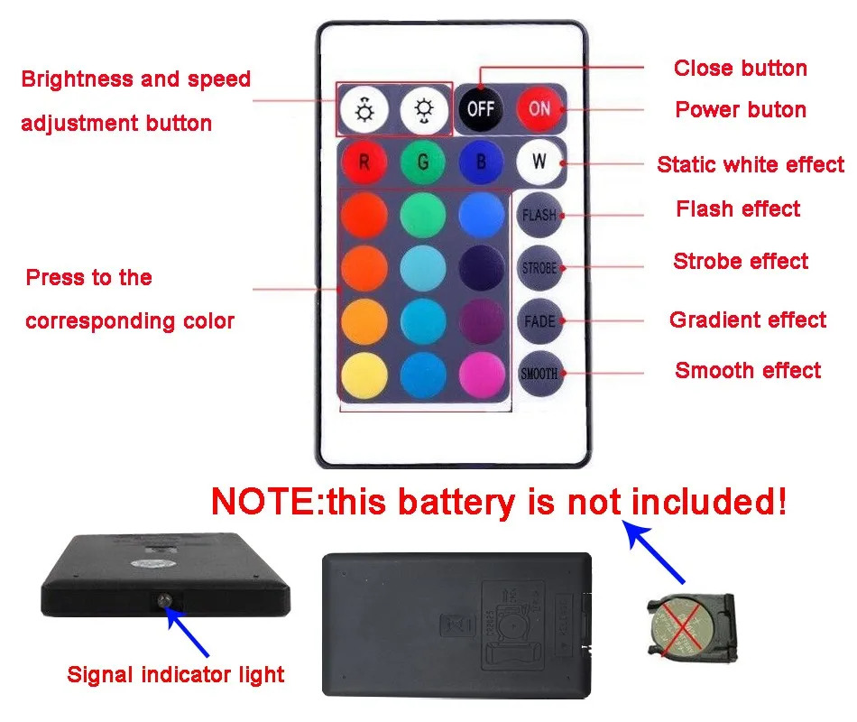 RGB Светодиодная лента светильник SMD 2835 5 м Водонепроницаемая RGB лента 12В лента Диодная Светодиодная лента s светильник Гибкая полоса лампа ИК wifi контроллер