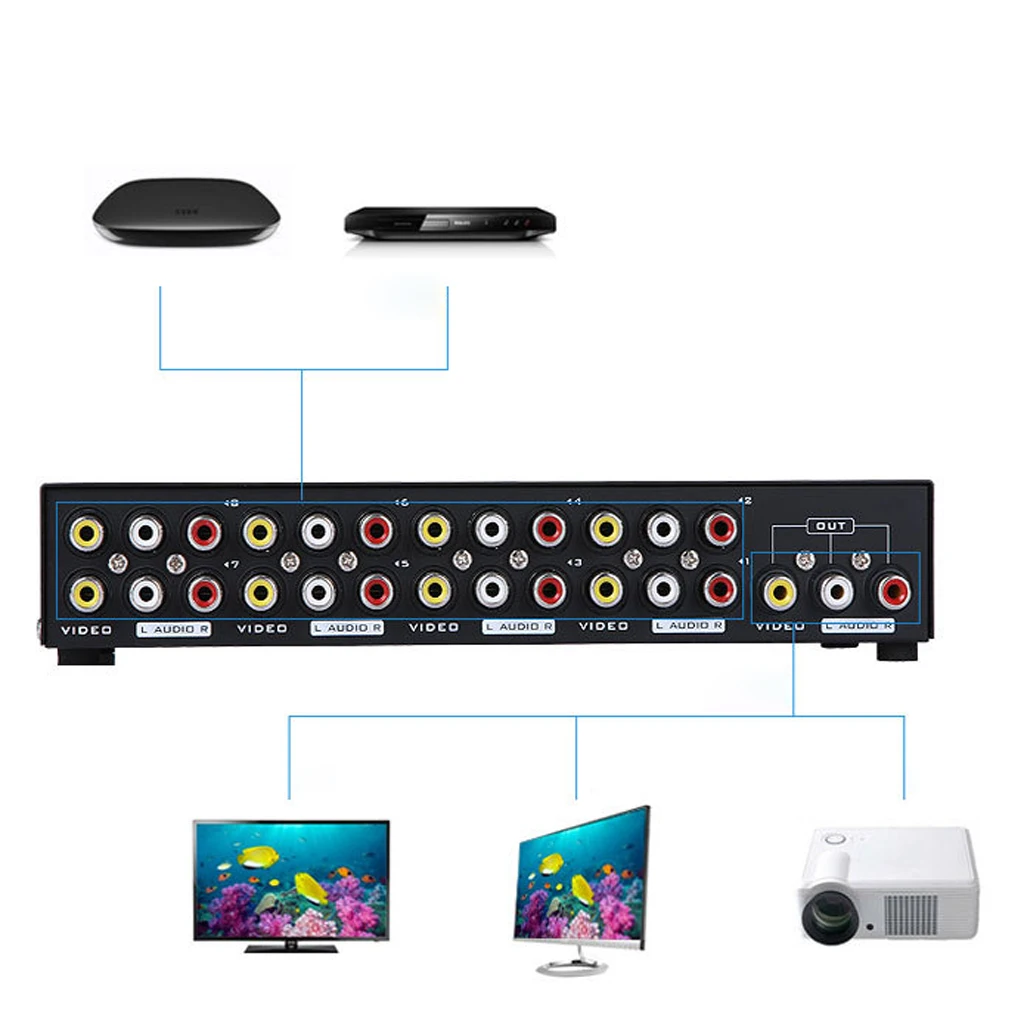 AV Switch Box Switcher 8 Way Port RCA Stereo Audio Video Composite Selector 