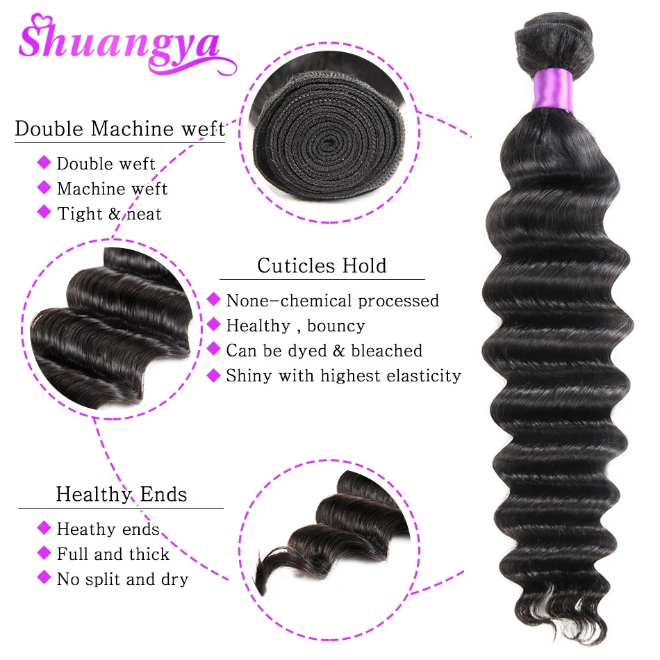 Loose Deep Wave Bundles With Closure 100% Remy Human Hair 3/4 Bundles With Closure Malaysian Hair Weave Bundles With Closure