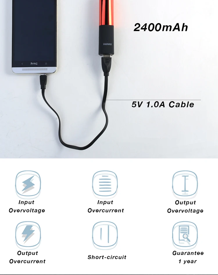 Reamx USB Powerbank для iphone samsung губная помада Стиль 2400 мАч Внешнее зарядное устройство для мобильных телефонов планшеты повербанк