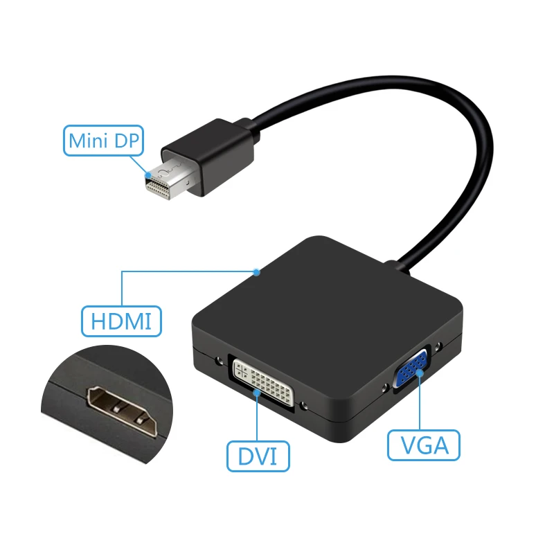 Высокое разрешение 3 в 1 мини дисплей порт к HDMI/DVI/VGA дисплей порт кабель адаптер для мультимедийного проектора Smart tv
