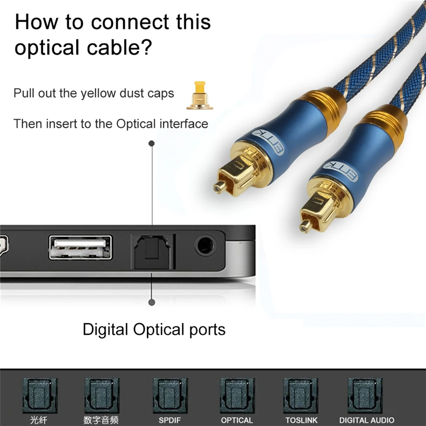 EMK 2017 New 5.1 Digital Sound SPDIF Optical Cable Toslink Cable Fiber Optical Audio Cable with braided jacket 1m 2m 3m 10m 15m (4)