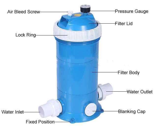 Swimming-pool-filtration-water-sediment-paper-core