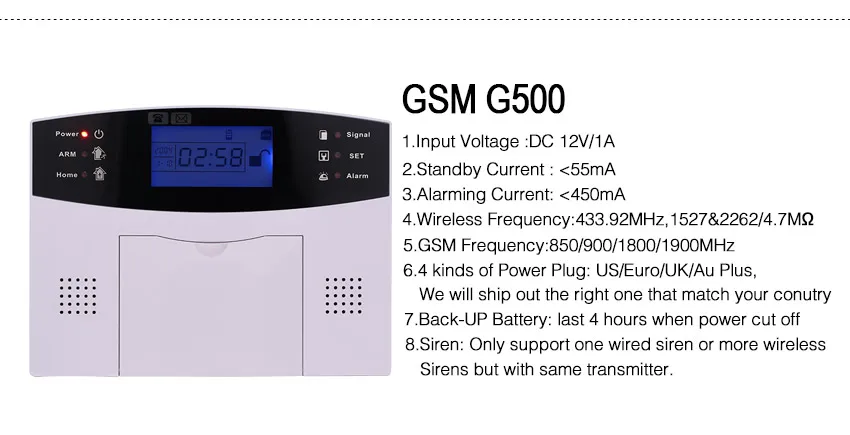 Беспроводной умный дом безопасности GSM сигнализация дом домофон дистанционное управление Автонабор сирена сенсор комплект