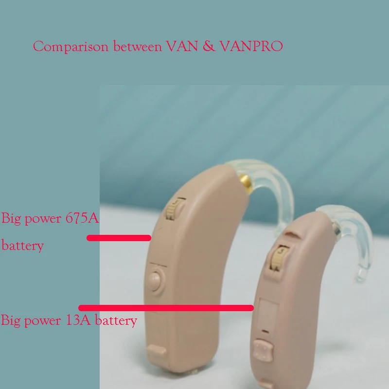 Cheap hearing aid big BTE power smart 13A battery 8-channelalibaba online hot sale hearing aids deaf