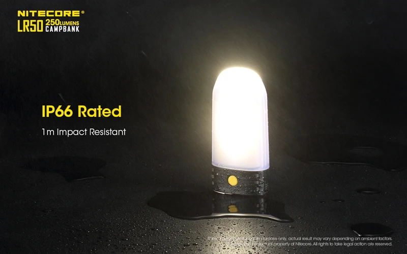 NITECORE LR50 Campbank (17)