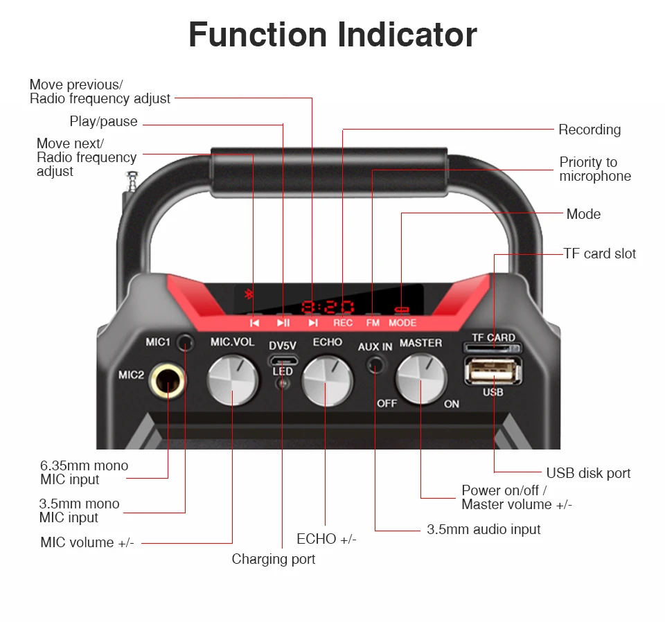 Portable Bluetooth Speaker Wireless Remote Control 3D Stereo Sound System Outdoor Music Speakers Support AUX FM TF Microphone (12)