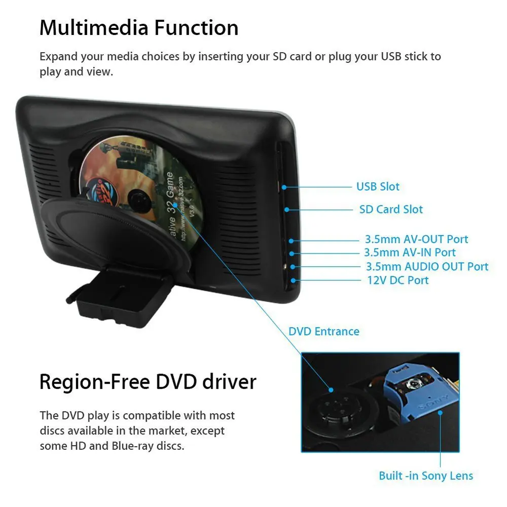 Clearance 2 Set 10.1" HD TFT LCD Touch Screen Car SUV Headrest Monitor DVD Player HDMI FM USB IR 8