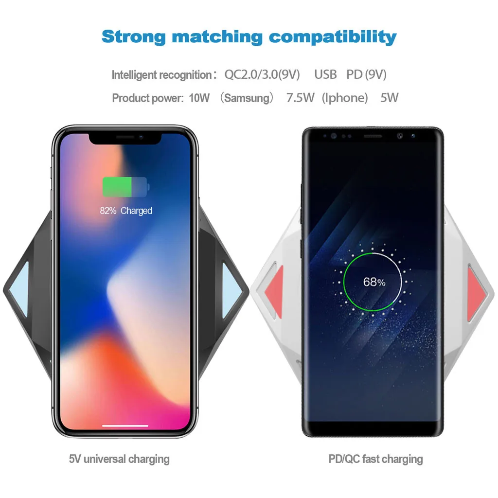 Для samsung/iPhone/Hawei Qi 5 Вт/7,5 Вт/10 Вт Беспроводное зарядное устройство док-станция зарядный комплект передатчик зарядное устройство адаптер зарядная подставка
