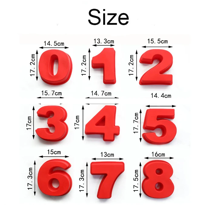 Десерт силиконовая Цифровая форма торт цифры форма десерт украшение инструмент для свадьбы День рождения Юбилей ручной работы