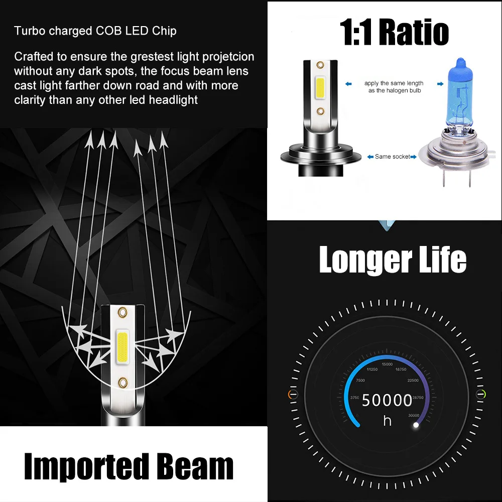 2X H7 H4 H11 H8 H1 HB3 9005 9006 H9 HB4 LED Canbus Светодиодная лампа для автомобильных фар 10000LM 100 Вт 6000