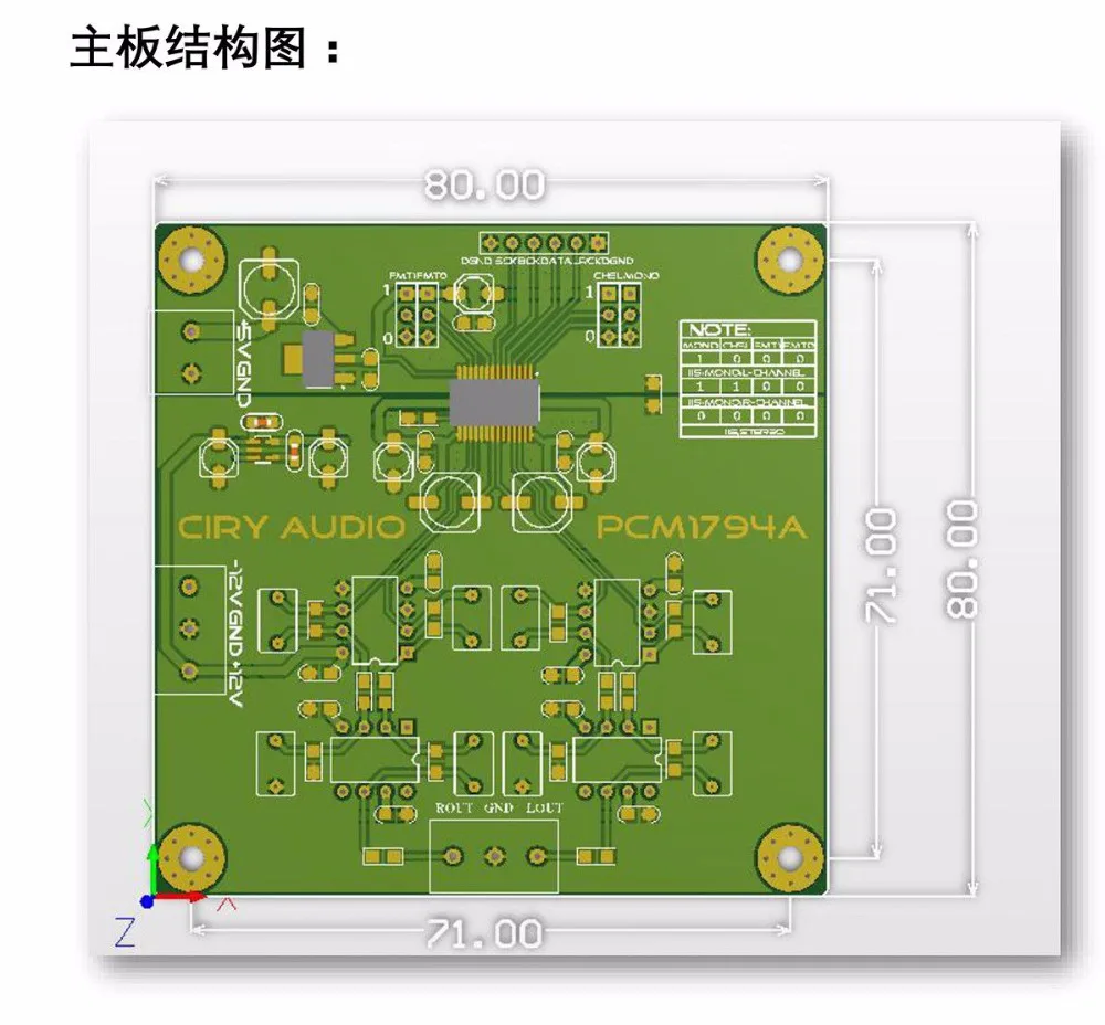 HiFi PCM1794A DAC декодер модуль 24bit 192k Gold PCM1794 IIS аудио цифровой I2S интерфейс NE5532