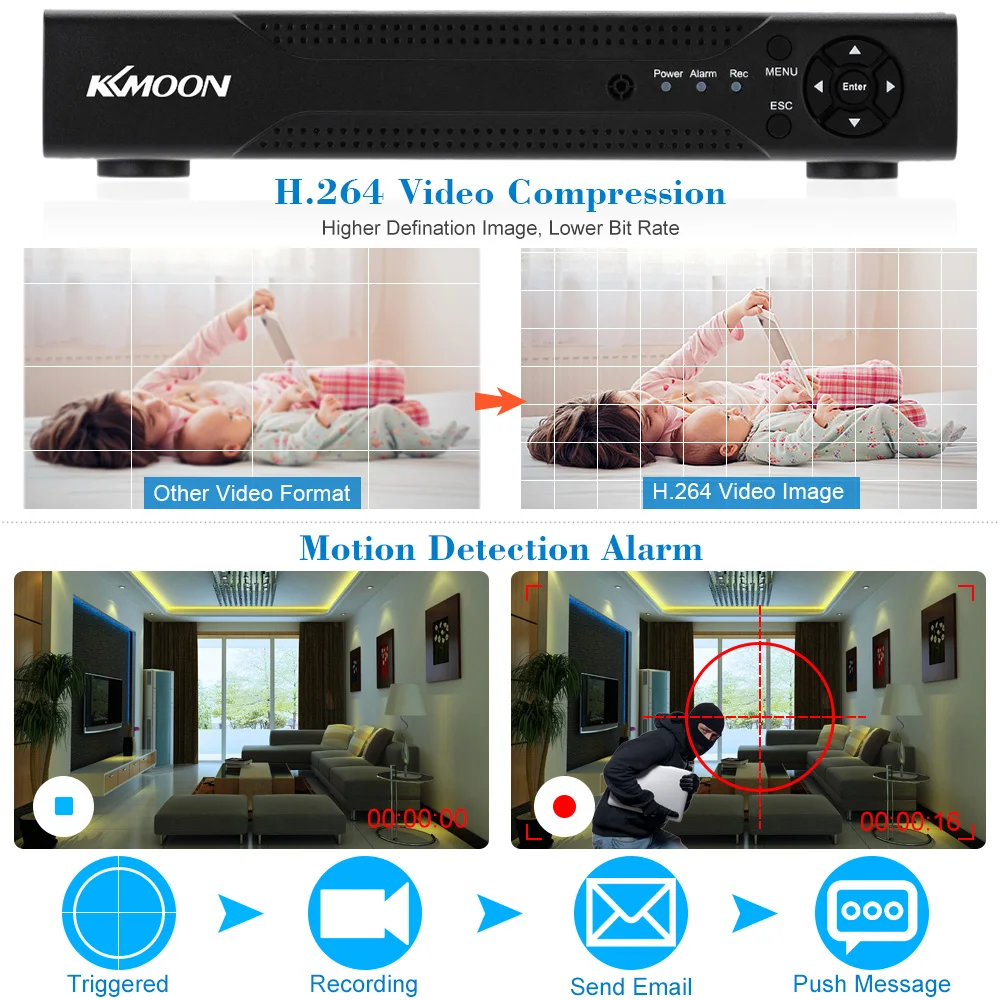 KKmoon 4CH 1080N/720 P AHD DVR HVR NVR 1 ТБ Seagate HDD P2P ONVIF HDMI 4CH AHD DVR Регистраторы для HD CCTV Камера безопасности Системы