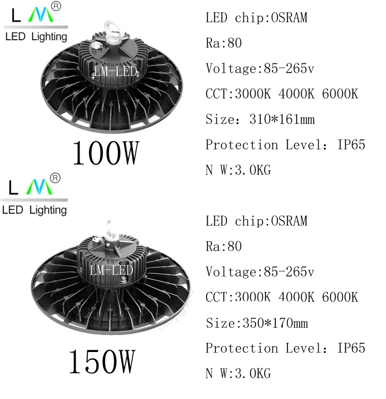 100W FLOOD LIGHT (3)