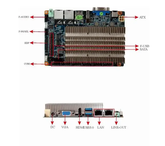 EC3-J1900T-6CDP2L 4