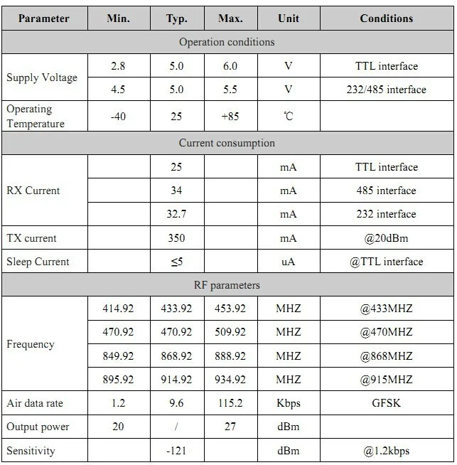 Electrical Specifications