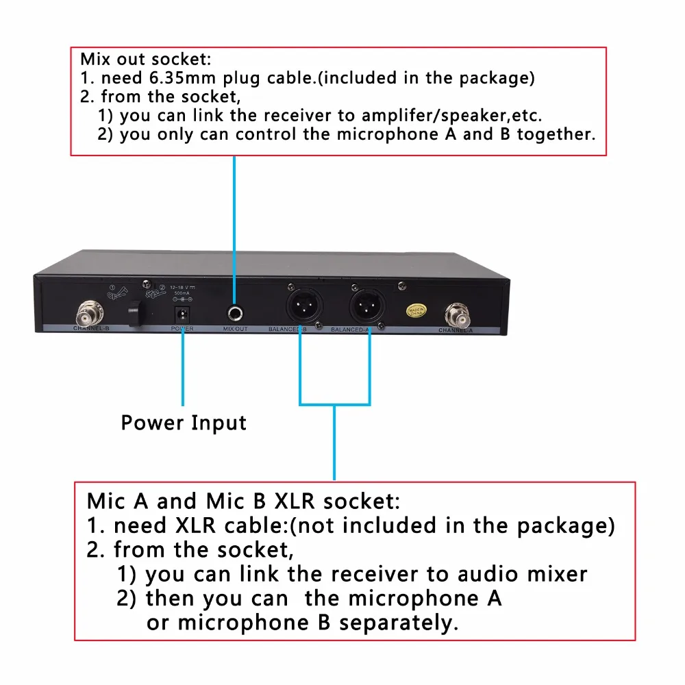 Freeboss FB-U08 2 Way 200 Channels PLL IR UHF