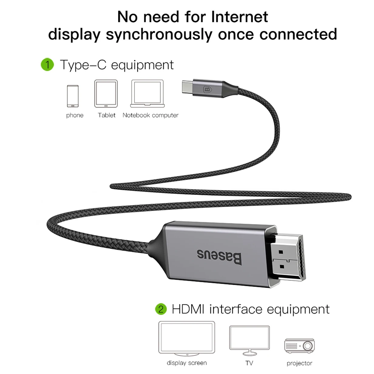 Baseus USB C к HDMI кабель type C к HDMI адаптер для Macbook samsung Galaxy S9 S8 huawei mate 10 проектор HDMI к type-C кабель